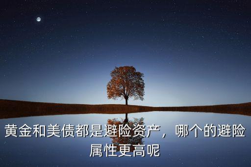 黃金和美債都是避險(xiǎn)資產(chǎn)，哪個(gè)的避險(xiǎn)屬性更高呢
