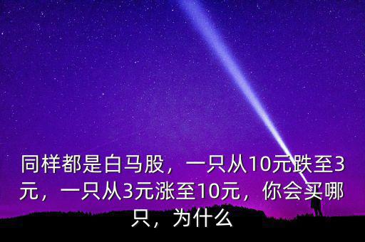 同樣都是白馬股，一只從10元跌至3元，一只從3元漲至10元，你會買哪只，為什么
