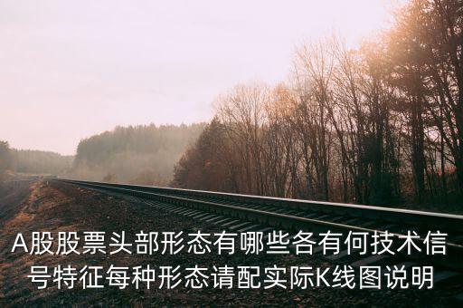 A股股票頭部形態(tài)有哪些各有何技術信號特征每種形態(tài)請配實際K線圖說明