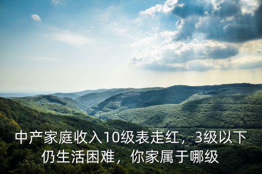 中產(chǎn)家庭收入10級(jí)表走紅，3級(jí)以下仍生活困難，你家屬于哪級(jí)