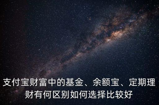 支付寶財(cái)富中的基金、余額寶、定期理財(cái)有何區(qū)別如何選擇比較好