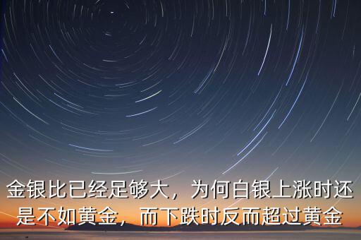 金銀比已經(jīng)足夠大，為何白銀上漲時還是不如黃金，而下跌時反而超過黃金