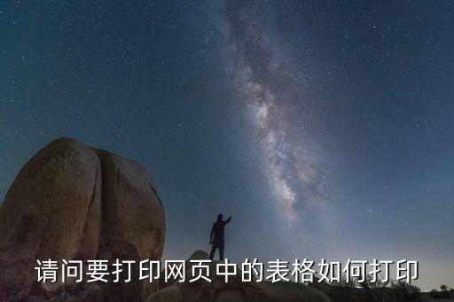 請問要打印網頁中的表格如何打印
