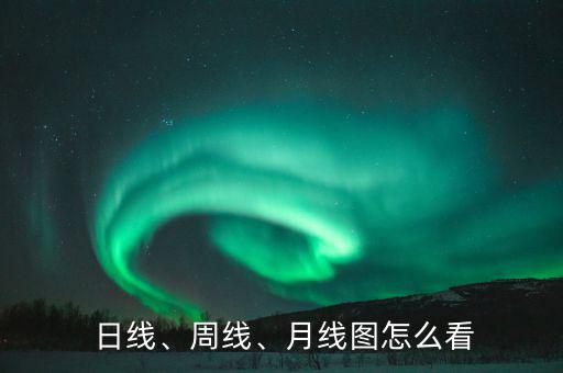 股票日線怎么出現,周線:收盤價高于開盤價為陽線或陰線