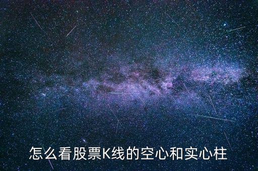 縮量假陰線怎么看,當(dāng)天賣(mài)出的錢(qián)很多是假的陰線