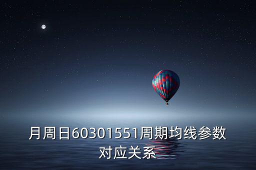 k線周期有什么關(guān)系，外匯k線中均線中的周期代表什么意思