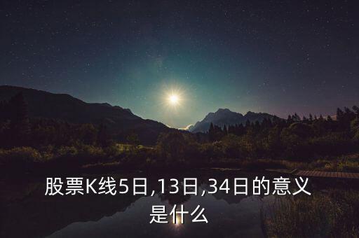 13日線(xiàn)怎么算的,第13個(gè)簡(jiǎn)單移動(dòng)平均線(xiàn)已測(cè)試
