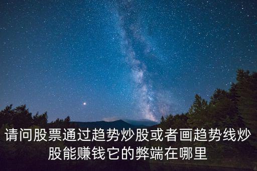 為什么劃趨勢線容易賺錢，為什么均線看起來很容易盈利但實則比較難