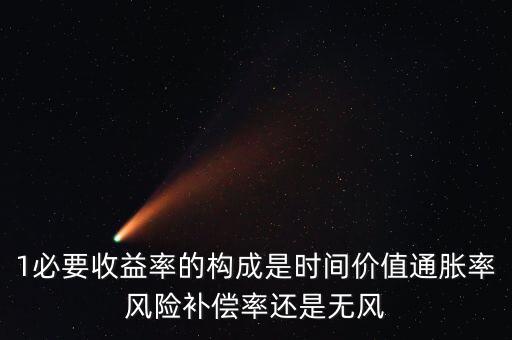 普通股的必要收益率是由什么組成，計(jì)算股票價(jià)格中的必要收益率是什么東西