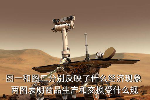 上圖反映了什么樣的經(jīng)濟(jì)變化，圖一和圖二分別反映了什么經(jīng)濟(jì)現(xiàn)象 兩圖表明商品生產(chǎn)和交換受什么規(guī)