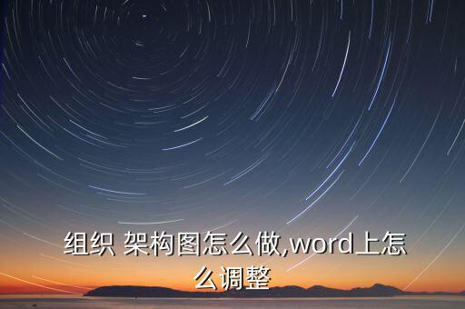 組織架構圖相同的版塊怎么做,組織結(jié)構圖怎么做?