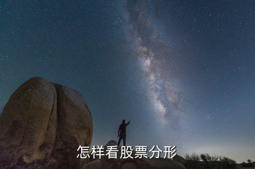 什么是分形交易，怎樣看股票分形