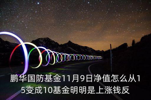 鵬華國(guó)防上折是什么意思，鵬華國(guó)防基金里的凈值怎么突然間多了好多 是什么情況