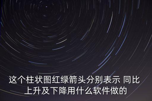 同比增長用什么圖，算兩年中各部門耗材同比增減用EXCEL中的哪個(gè)圖表做好
