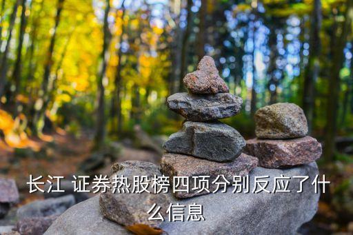  長江 證券熱股榜四項分別反應了什么信息