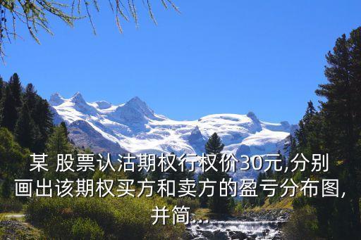 某 股票認沽期權(quán)行權(quán)價30元,分別畫出該期權(quán)買方和賣方的盈虧分布圖,并簡...