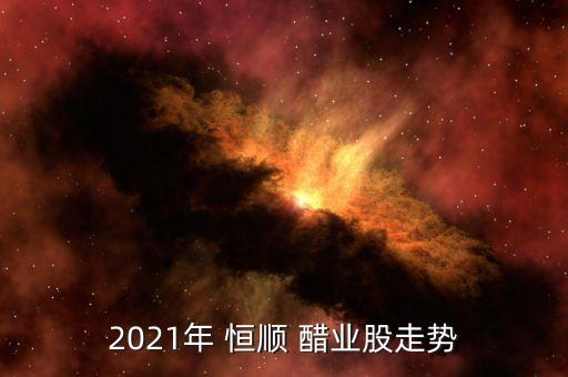 2021年 恒順 醋業(yè)股走勢(shì)