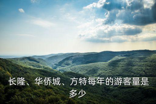 長隆集團(tuán)財(cái)政,長隆屬于什么集團(tuán)