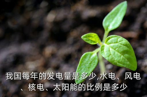 我國每年的發(fā)電量是多少,水電、風(fēng)電、核電、太陽能的比例是多少