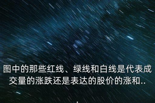 股票買二買三是白色價格,股票一買二買三買哪個盈利更穩(wěn)定