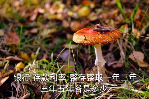 2012年銀行活期存款的市場(chǎng)占有率