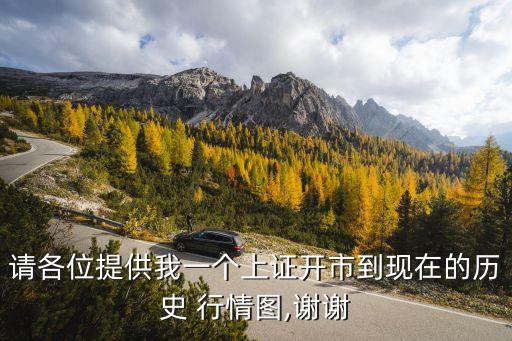 請(qǐng)各位提供我一個(gè)上證開市到現(xiàn)在的歷史 行情圖,謝謝