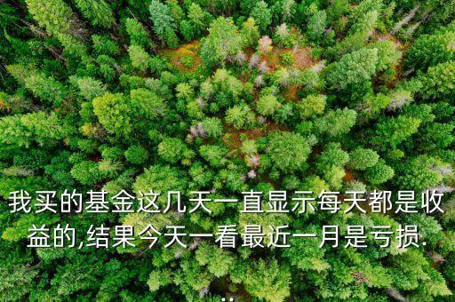 眾祿基金研究中心倉位測(cè)算