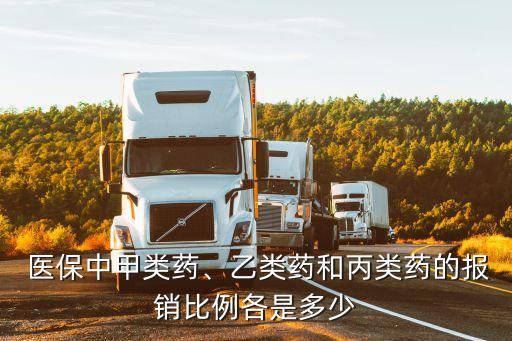  醫(yī)保中甲類藥、乙類藥和丙類藥的報(bào)銷比例各是多少