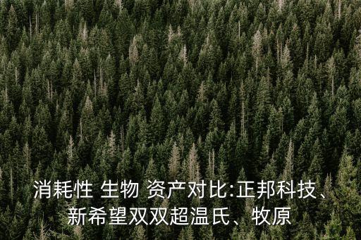 消耗性 生物 資產(chǎn)對比:正邦科技、新希望雙雙超溫氏、牧原