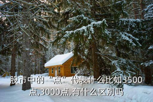 今日股票大盤(pán)點(diǎn)位,股票大盤(pán)點(diǎn)位指的什么