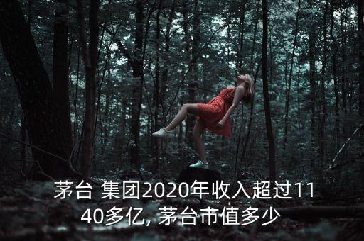 茅臺集團(tuán)財務(wù)公司