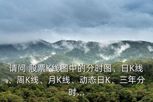 請問 股票K線圖中的分時圖、日K線、周K線、月K線、動態(tài)日K、三年分時...