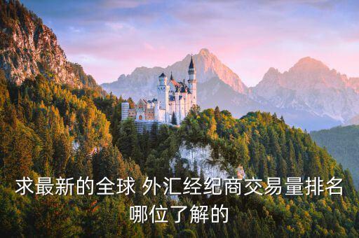 ig集團外匯,IG集團外匯期權能賺多少錢